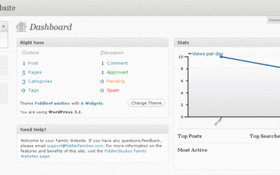 How to Customize the WordPress Dashboard (2011 Edition)