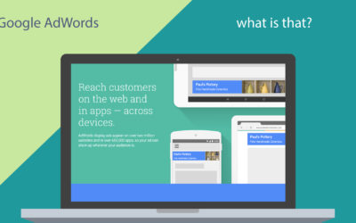 What is Google Adwords?