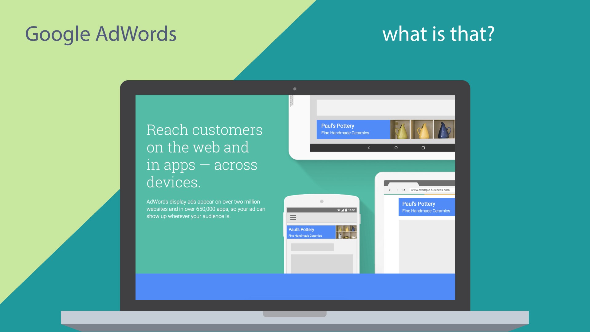 What is google adwords