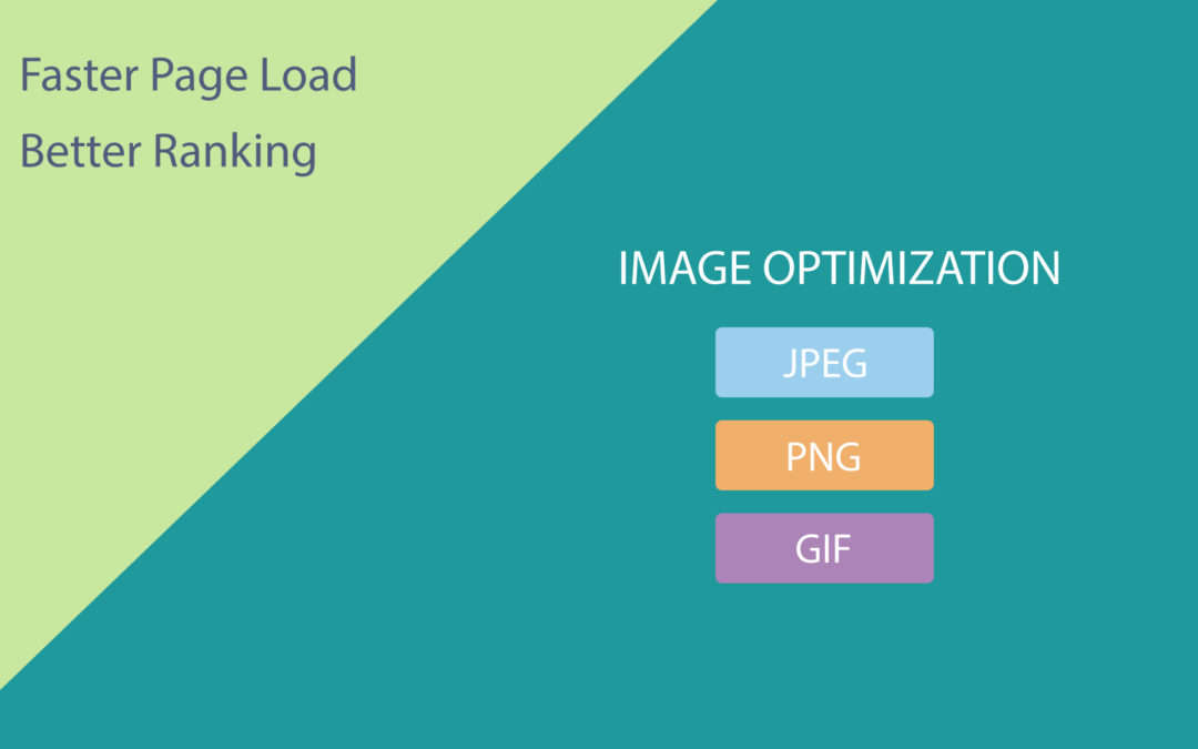 How do I optimize images for my WordPress website?