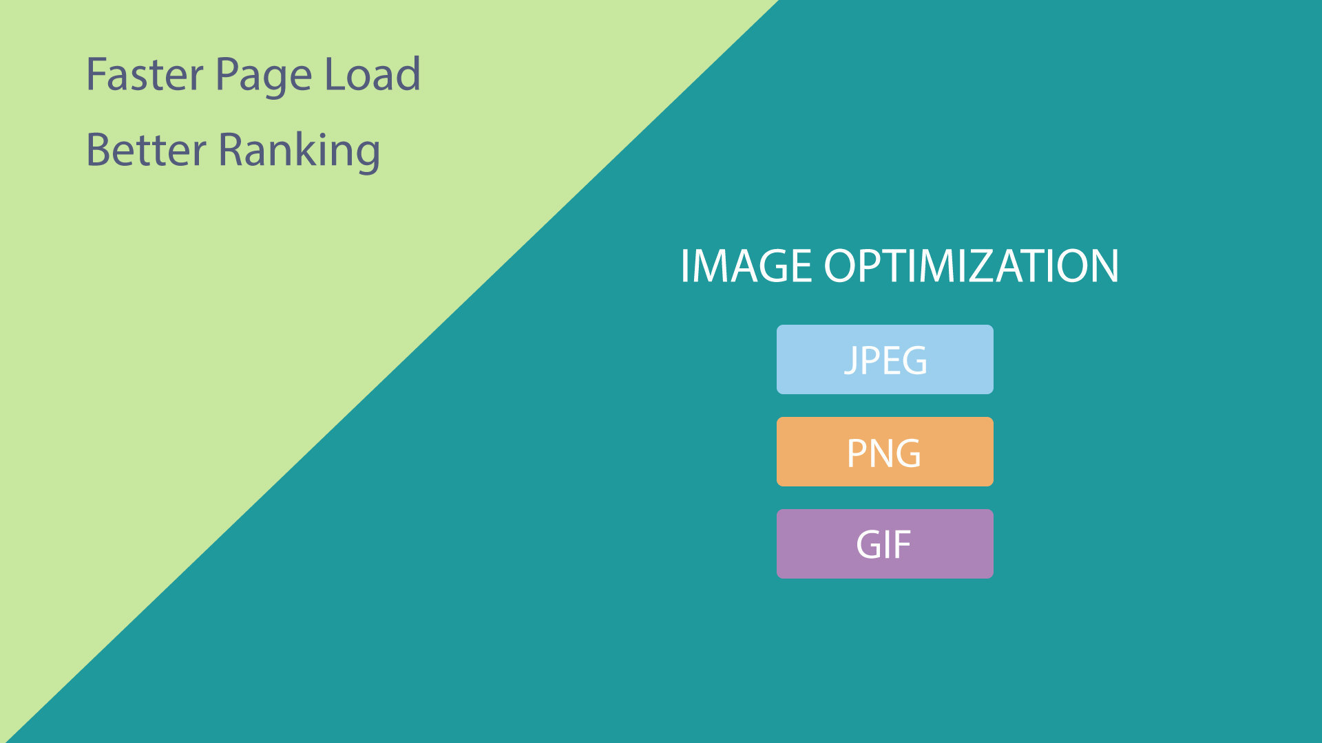 how-do-i-optimize-images-for-my-wordpress-website-wpxpress