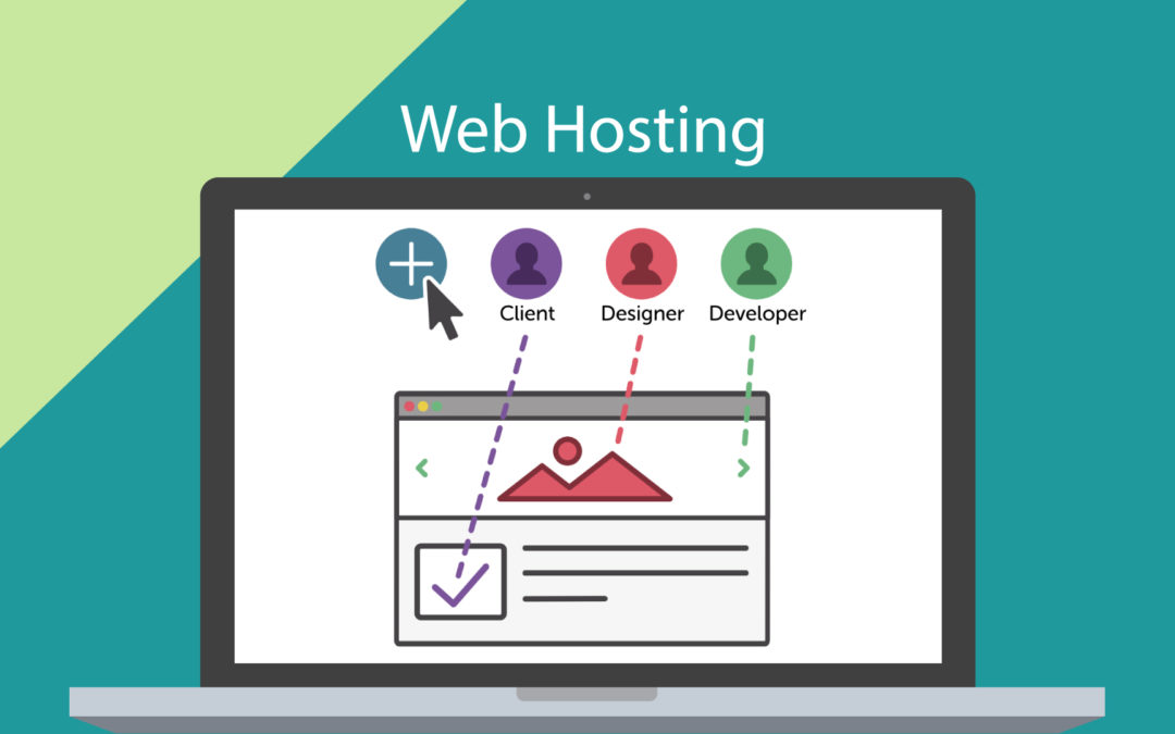 What is Website Hosting?
